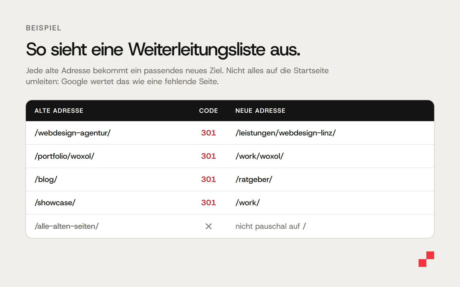 Beispiel einer Weiterleitungsliste: alte Adressen wie /webdesign-agentur/ und /portfolio/woxol/ leiten mit Code 301 auf die passenden neuen Unterseiten weiter, nicht pauschal auf die Startseite